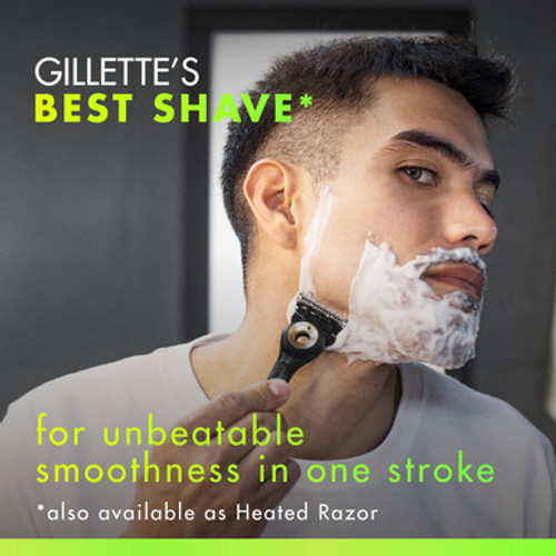 GilletteLabs Starter Kit GilletteLabs Starter Kit