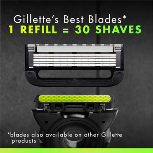 GilletteLabs Starter Kit GilletteLabs Starter Kit